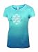 Save 20% or More on Outdoor Apparel