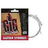 Power Gig: Replacement Strings and Guitar Picks