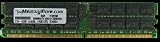 Sun X5279A Z Sun Kit of 2, 2GB Modules
