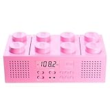 Détails sur le produit