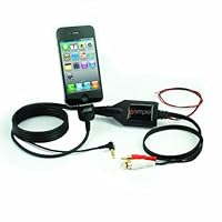 iSimple PolyWire Car Radio RCA Audio Connector Cable for iPhone or iPod, IS75