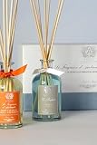Collection of two 100mls: Aqua and Orange Blossom