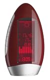 TFA 351072 Funkwetterstation RED LAVA