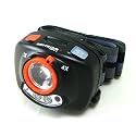 Cree Sensor+ Adv XP-C Super Bright 100 Lumens Cree LED Headlamp Flashlight, with Handsfree On-Off Switch