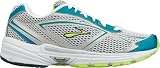 Women's Brooks Axiom 2