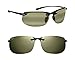 Maui Jim Banyans Polarized Sunglasses