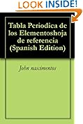 Tabla Periodica
