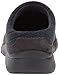 Dansko Women's Emily Mule
