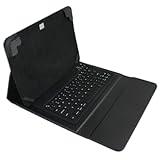 Return to product information