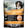 EVO Grain Free Turkey and Chicken Formula Dry Dog Food
