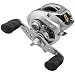 Daiwa Zillion High Power