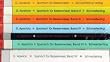 Spanisch f�r Besserwisser (Band 1-7)