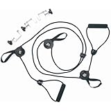 Everlast Pilates Door Gym