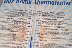 Das Kultur Thermometer Eine kurze Temperaturgeschichte in 75 Graden