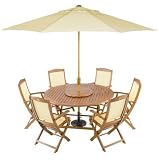 Review Amir  / Complete Canterbury Garden Furniture Paris Highback Set - ivory