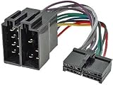Produkt-Bild: Radioadapter AEG (CS-FMP)/ Prology / ForYou / AudioVox Adapter 20pol schwarz (black)