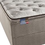 Full Simmons BeautySleep Huntcliff Pillow Top Mattress Set