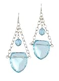 Blue Glass Drop Earrings