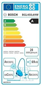 Where to buy  Bosch BGL4SIL69W GL-40 ProSilence