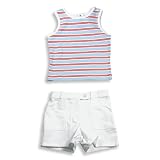 Hartstrings - Girls Sleeveless Short Set, Light Blue, Red, White