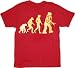 The Big Bang Theory Robot Evolution Red T-shirt tee