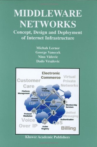 Middleware Networks: Concept, Design and Deployment of Internet Infrastructure (Advances in Database Systems)