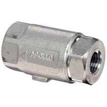 Dixon 62-101 Stainless Steel 316 Ball Cone Check Valve, 1/4" NPT Female