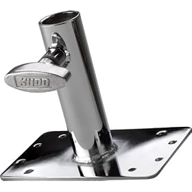 Kupo Junior 3-Inch Wall Plate, Junior 1-1/8-Inch(28mm) Receiver, KG003712