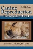 Canine Reproduction