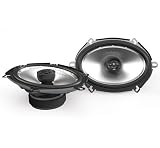 Rockford Fosgate POWER Speakers T1572C - Car speaker - 75 Watt - 2-way - coaxial - 5 x 7