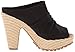 Blowfish Women's Vello Mule
