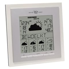 TFA 35.5017 satellitengest�tzte Funkwetterstation EOS Info