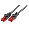 BIGtec 2m CAT.5e Ethernet LAN Patchkabel Gigabit Netzwerkkabel Patch Kabel schwarz (RJ45, Cat 5e, Twisted Pair UTP, 1000 Mbit/s) 2 x RJ45 Stecker ideal f�r Switch , DSL Verbindungen , Patchfelder , Patchpanel , Router , Modem , Access Point und andere Ger�te mit RJ45 Anschlu� ,CAT Kabel KAT Kabel CAT5e