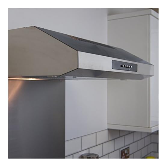 Igenix Visor Cooker Hood Extractor White The British Kitchen Company