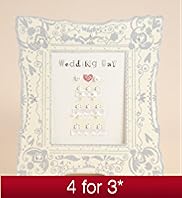 Cake Frame Wedding Card