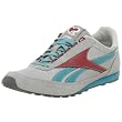 Reebok Women's SJ Retro Aztec Runner