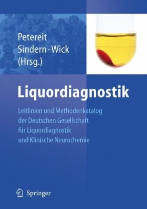 Methodenkatalog