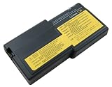 AGPtek High Capacity High Quality Li-ion Battery [4400MAH 6 Cells] For IBM ThinkPad R40E-2684 ThinkPad R40E-2685 ThinkPad R40e Series fits 92P0987 92P988 92P0989 92P0990 08K8218 FX00364 Laptop Main Battery High Capacity High Quality Li-ion Battery [4400MAH 6 Cells] For IBM ThinkPad R40E-2684 ThinkPad R40E-2685 ThinkPad R40e Series fits 92P0987 92P988 92P0989 92P0990 08K8218 FX00364 Laptop Main Battery