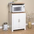 Microwave Cart in White and Oak Finish By Mylex Furniture