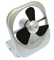Desk top safe fan