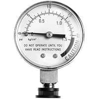 Presto 85374 pressure cooker and canner gauge.