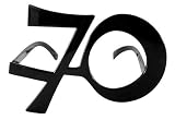 Happy B'day Decades 70 BKIMAGE