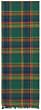 Durable Hand Woven 100% Cotton Colorful Blue and Green Plaid Table Runners 12x72 Inches Set of Two