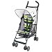 Most Useful Baby Items