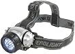 best led headlamp