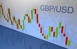 Forex Chart Gbp/usd - 18