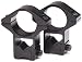 Dovetail Scope
41l%2BE%2BJYfVL. SL75 Dovetail Scope