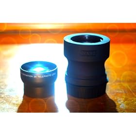 The Lynny Zoom Special Effects Selective Focusing Tilt Shift SLR/DSLR Camera Lens System For Nikon/Canon/Sony And More