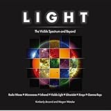 light the visible spectrum and beyond