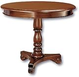 Victorian Round Dining Table - Small